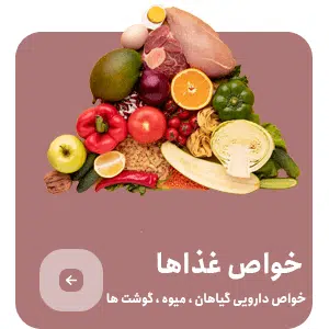 خواص غذاها ، میوه ها